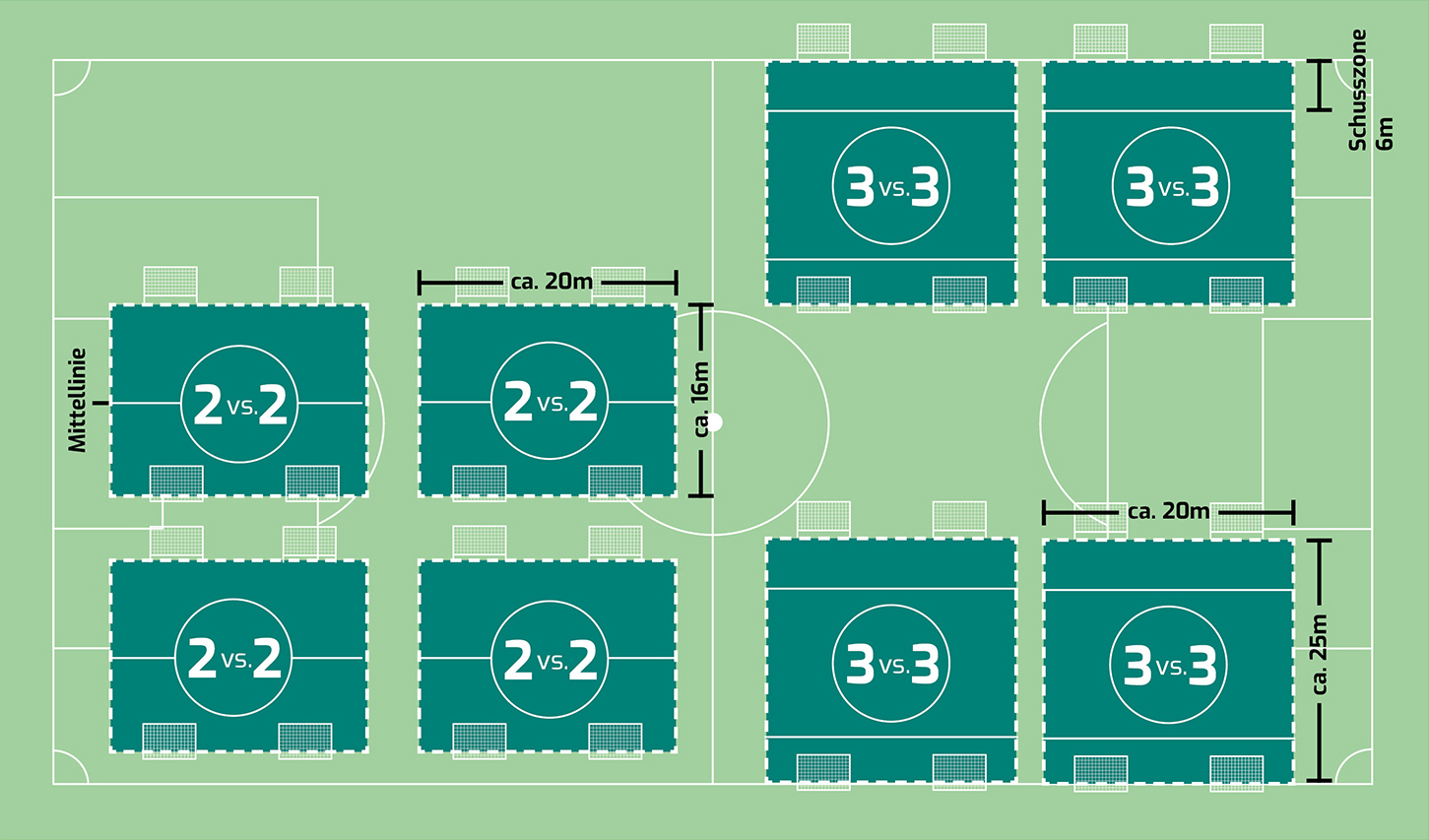 Spielform G-Junioren